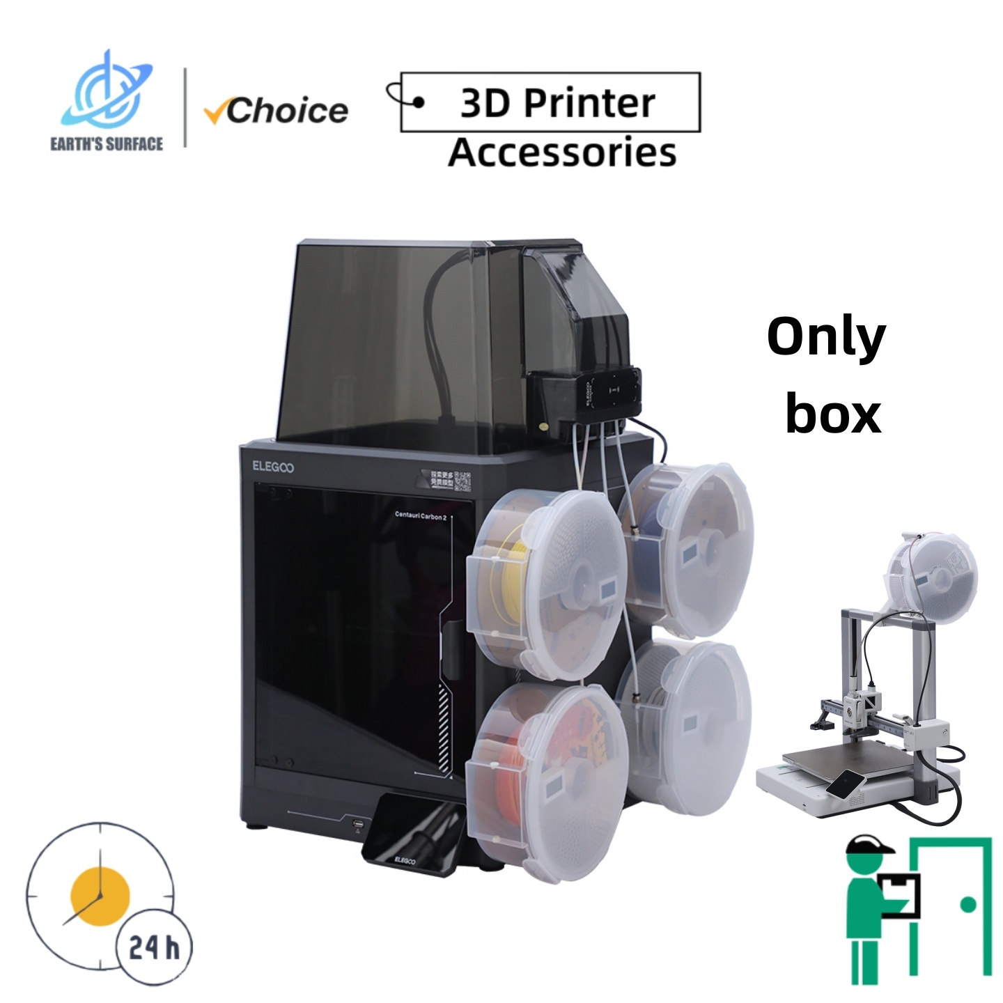 EARTH'S SURFACE Toz Geçirmez 3 - 3D Printing Housing incelemesi ve fiyatı