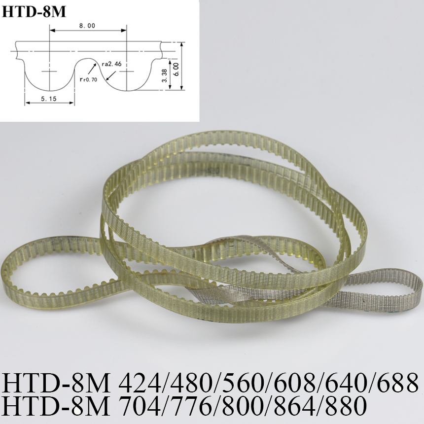 HTD 8M 424/480/560/608/640/688 - Timing Belt incelemesi ve fiyatı