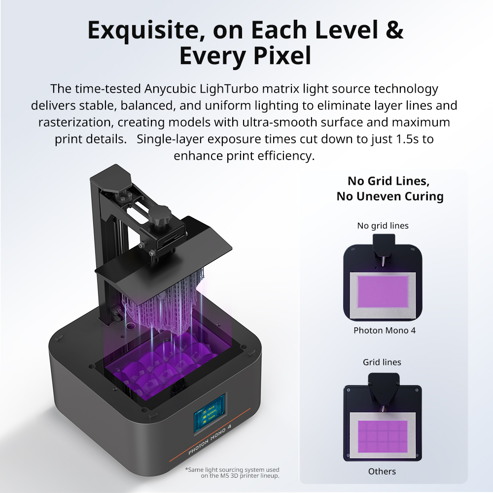 ÖN SATIŞ ANYCUBIC Photon Mono  - 3D Printing Elegoo incelemesi ve fiyatı