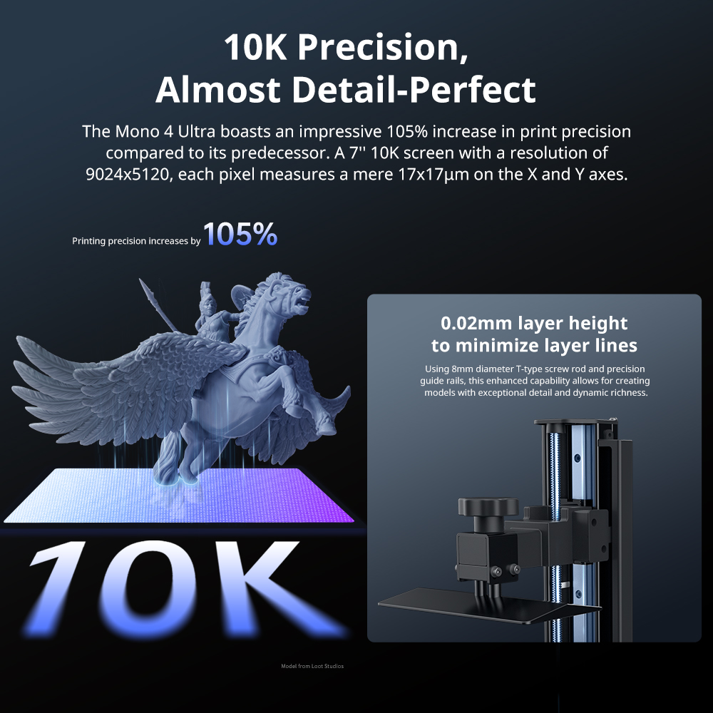 ANYCUBIC Foton Mono 4 Ultra LC - 3D Printing Elegoo incelemesi ve fiyatı